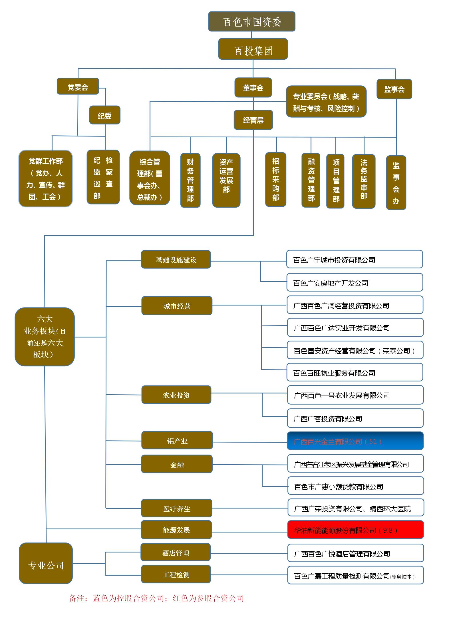 江南网页版